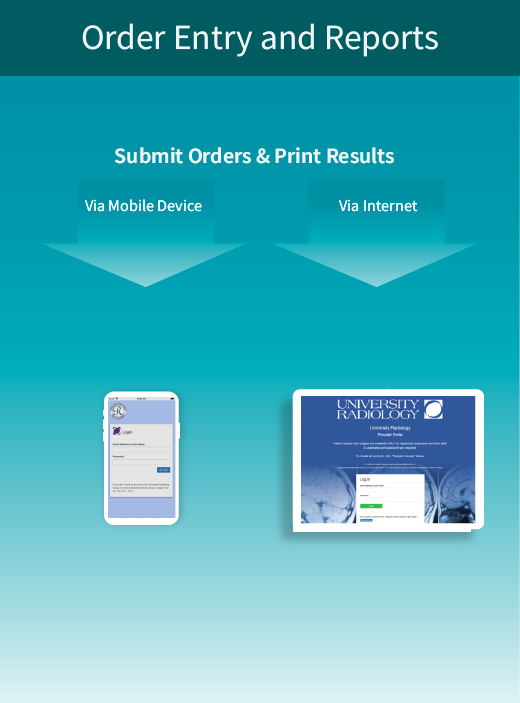 Order Entry and Reports
