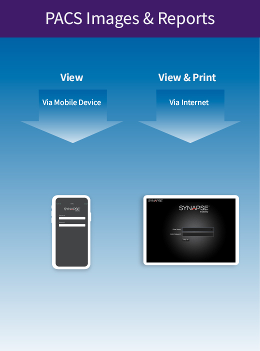 PACS Images and Reports